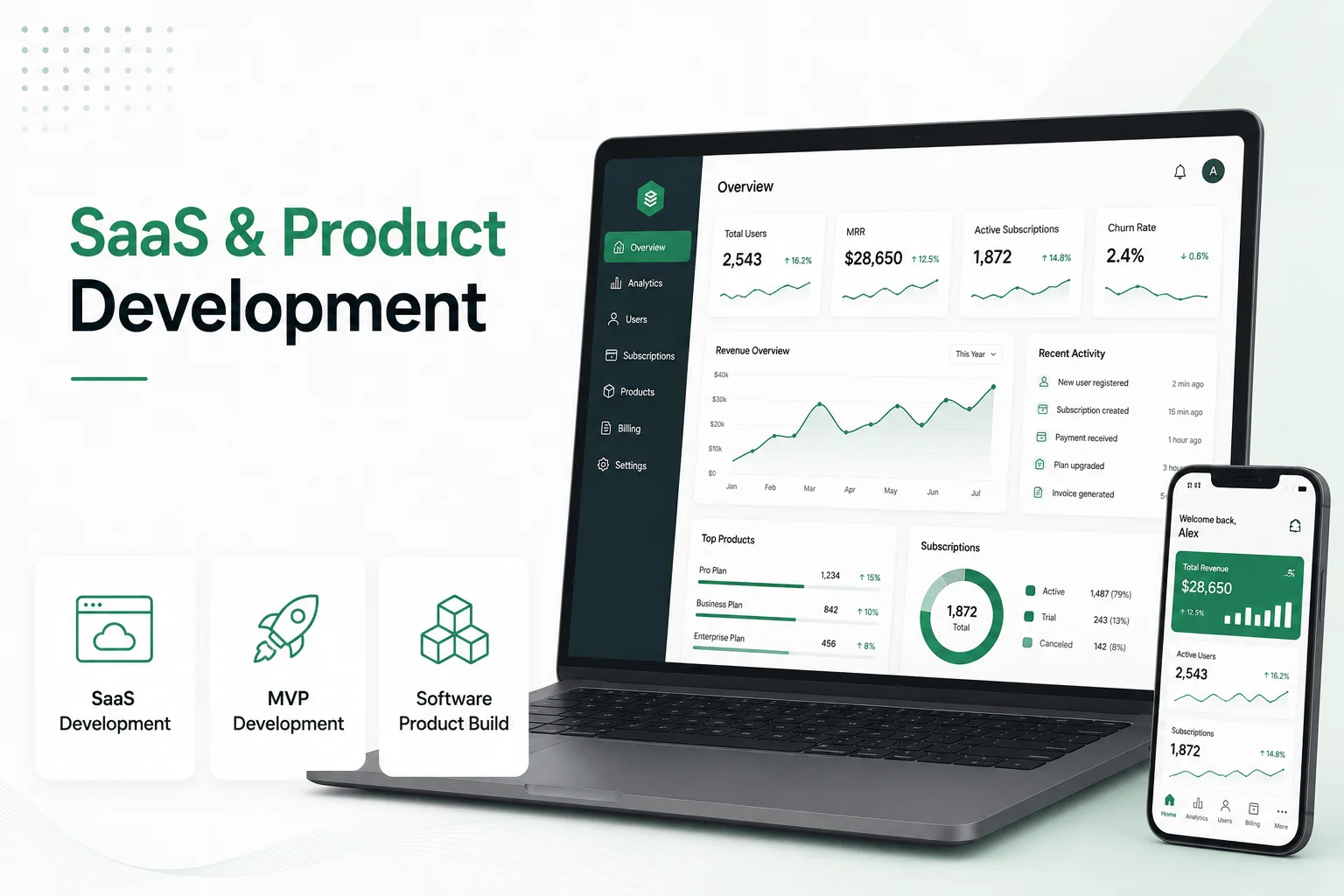 SaaS & Product Development